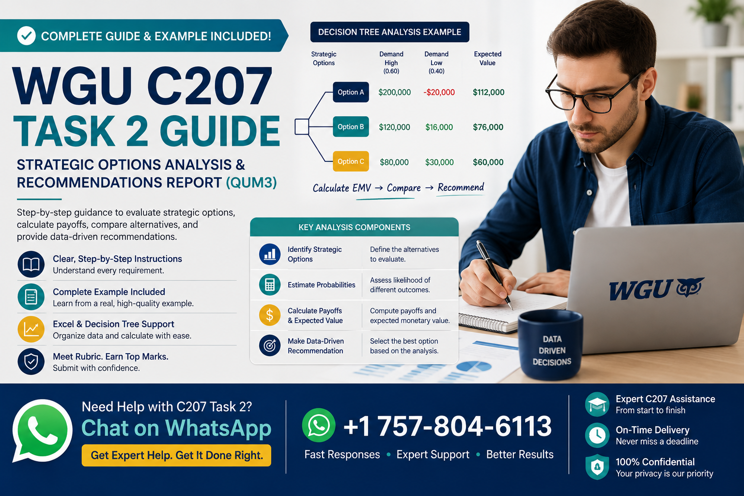 WGU C207 Task 2 Strategic Analysis Guide