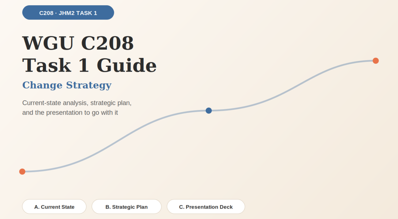 WGU C208 Task 1 (JHM2): Change Strategy Guide with a Worked Example