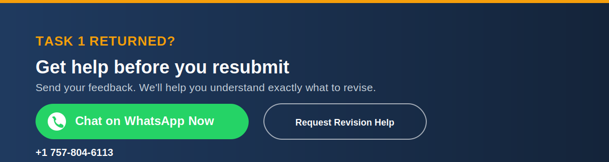 D361 Task 1 Revision Help: Understand Feedback and Prepare Your Resubmission