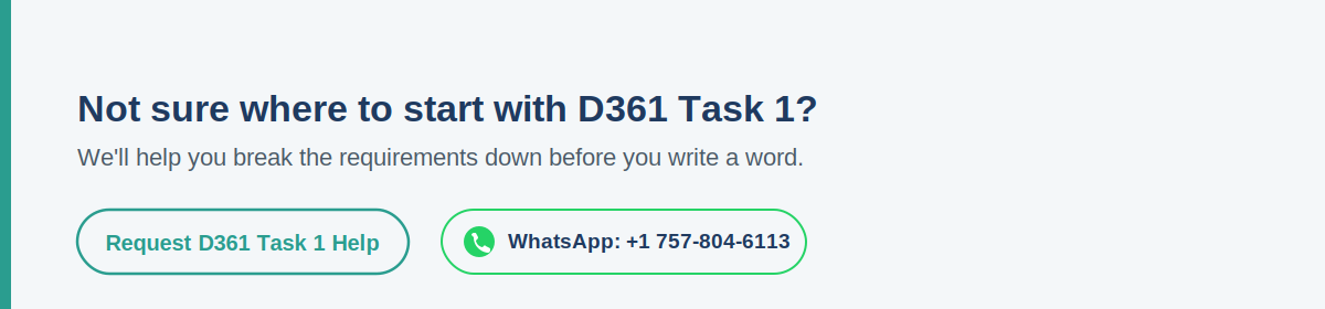 D361 Task 1 help