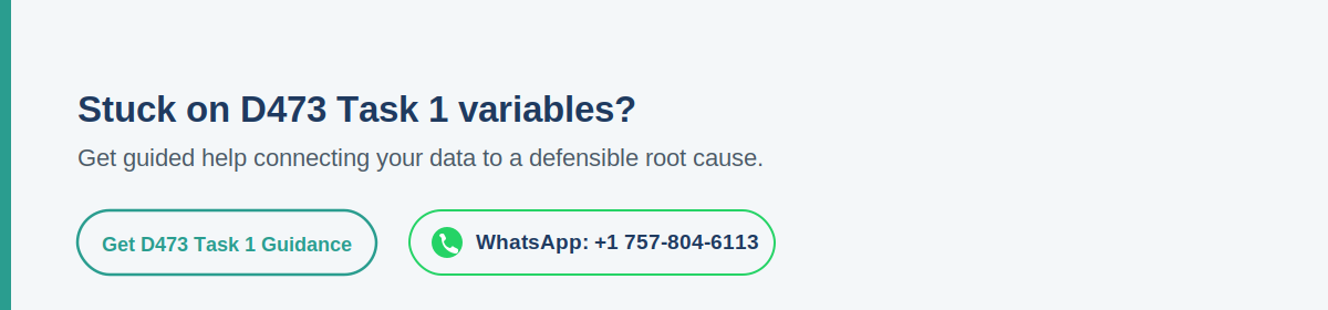 WGU D473 Task 1 Help