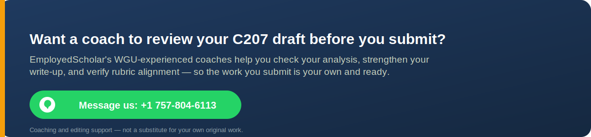 WhatsApp CTA to have a coach review a C207 Task 1 or Task 2 draft before submission