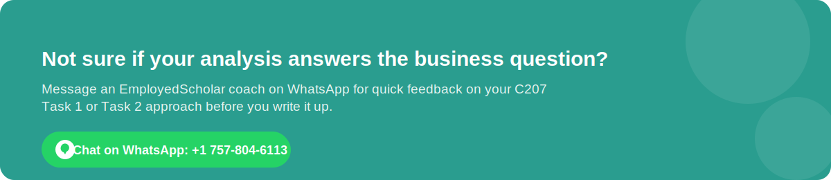 WhatsApp coaching CTA for feedback on a C207 Task 1 or Task 2 analysis